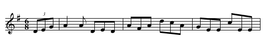 Tynagh Jig - staff notation