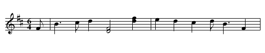 Tyndrum - staff notation