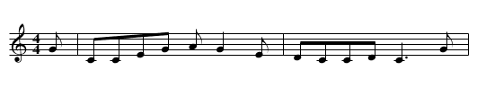 Tyre Fitter, The - staff notation