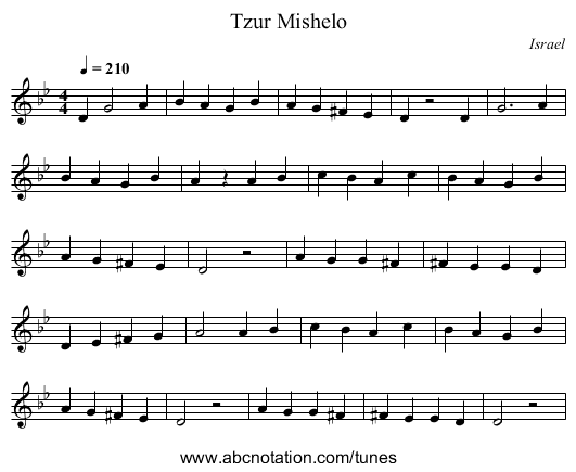Tzur Mishelo - staff notation