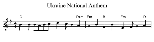 Ukraine National Anthem - staff notation