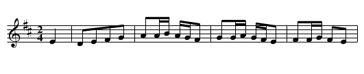 Uncle Bernard's Polka - staff notation