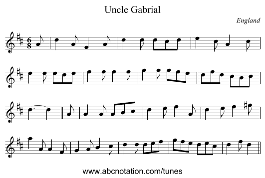 Uncle Gabrial - staff notation