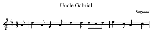 Uncle Gabrial - staff notation