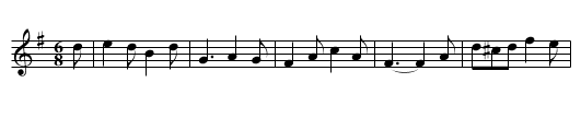 Uncle Jim's Jig - staff notation