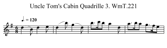 Uncle Tom's Cabin Quadrille 3. WmT.221 - staff notation