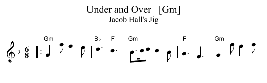 Under and Over   [Gm] - staff notation