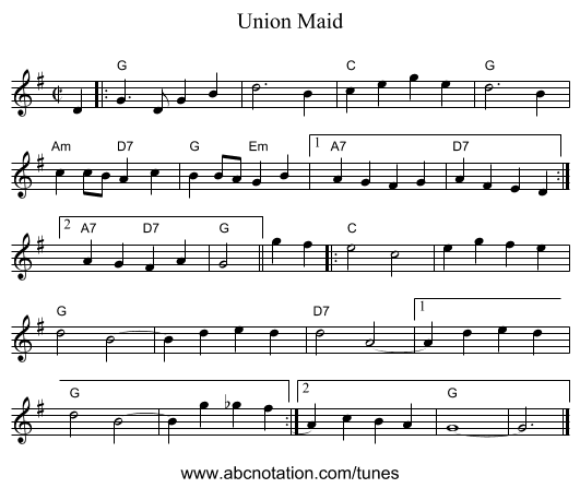 Union Maid - staff notation