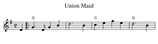 Union Maid - staff notation