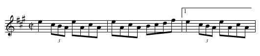 Union Reel, The - staff notation