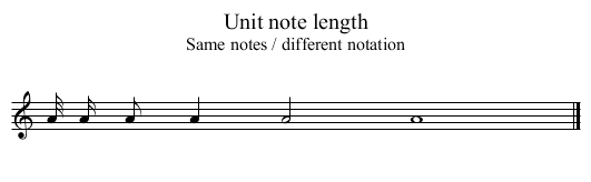 Unit note length - staff notation