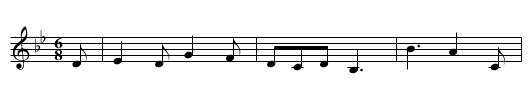 Unquiet Grave, The - staff notation