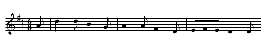 Unto the East Indies We Were Bound - staff notation