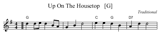 Up On The Housetop   [G] - staff notation