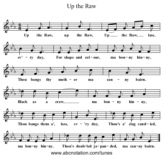 Up the Raw - staff notation
