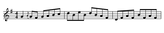 Up to your knees in sand - staff notation
