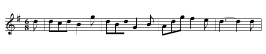 Upon A Bank Of Daisies Sweet (The Blackbird) - staff notation