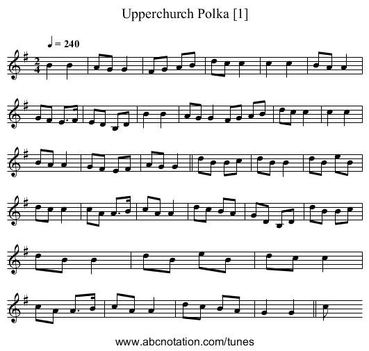 Upperchurch Polka [1] - staff notation