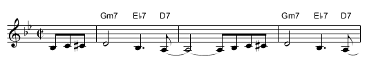 Urbane Primate, The - staff notation