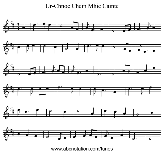 Ur-Chnoc Chein Mhic Cainte - staff notation
