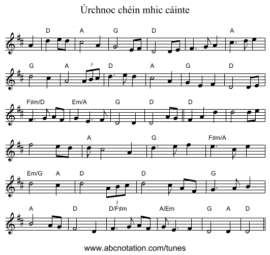 Úrchnoc chéin mhic cáinte - staff notation