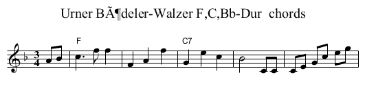 Urner BÃ¶deler-Walzer F,C,Bb-Dur  chords - staff notation