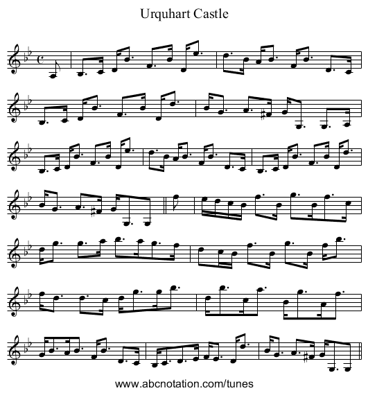 Urquhart Castle - staff notation