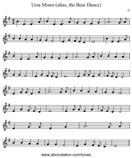 Ursa Minor (alias, the Bear Dance) - staff notation