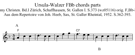 Ursula-Walzer FBb chords parts - staff notation
