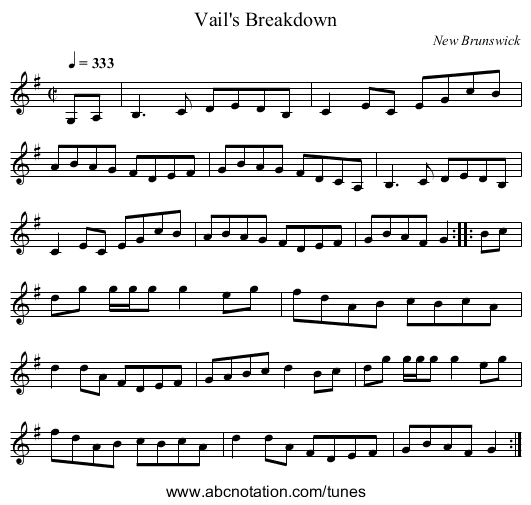 Vail's Breakdown - staff notation