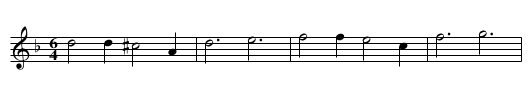 Valiant Captain,The. (p)1651.PLFD.033 - staff notation