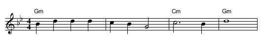 Valle e Qemalit - staff notation