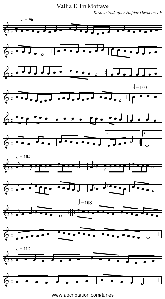 Vallja E Tri Motrave - staff notation