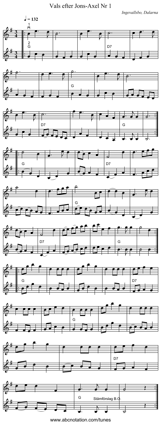 Vals efter Jons-Axel Nr 1 - staff notation