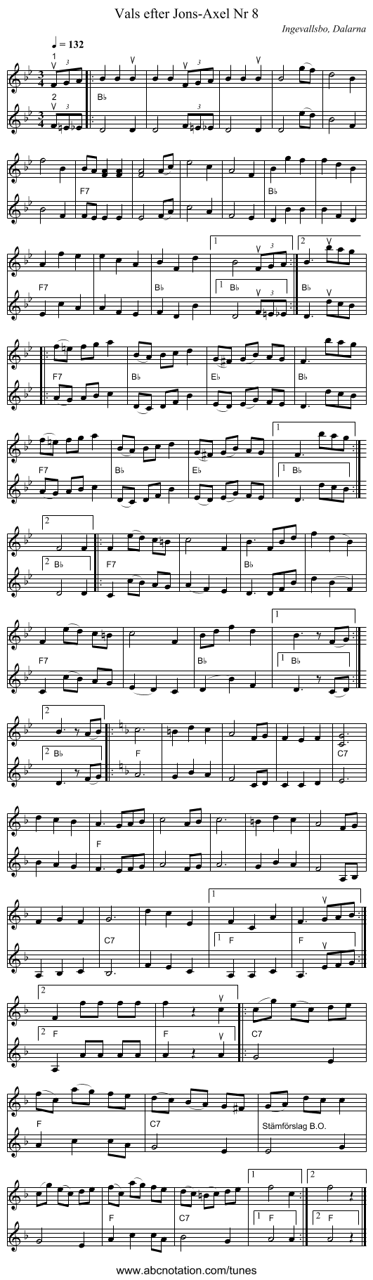 Vals efter Jons-Axel Nr 8 - staff notation