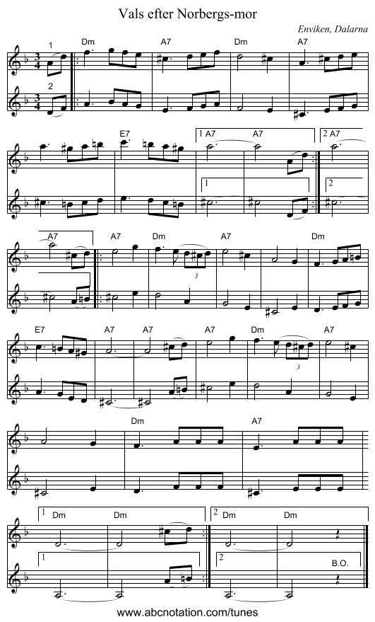 Vals efter Norbergs-mor - staff notation