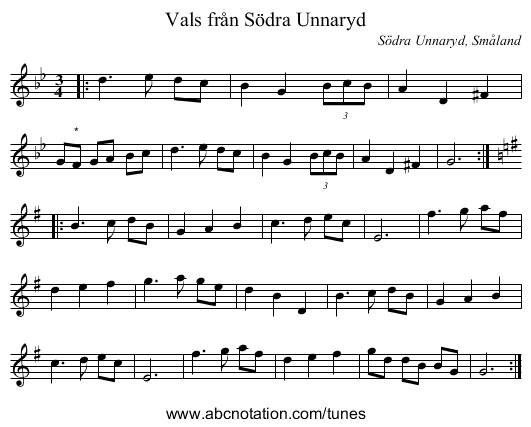 Vals från Södra Unnaryd - staff notation