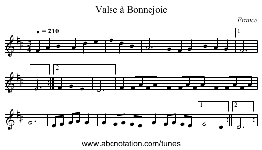 Valse à Bonnejoie - staff notation