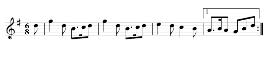 Valse Bourr&eacute;e - staff notation