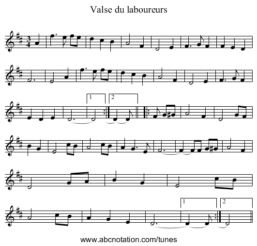 Valse du laboureurs - staff notation