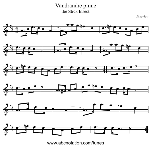 Vandrandre pinne - staff notation