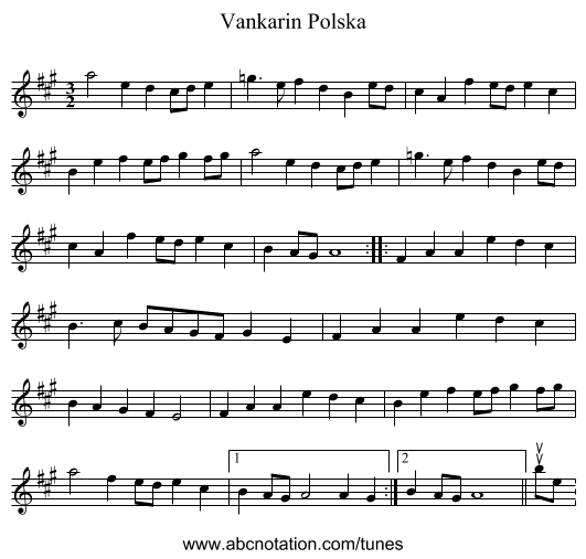 Vankarin Polska - staff notation