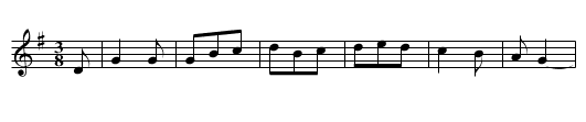 Vaqueira, casa las fitsas - staff notation