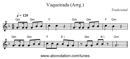 Vaqueirada (Arrg.) - staff notation