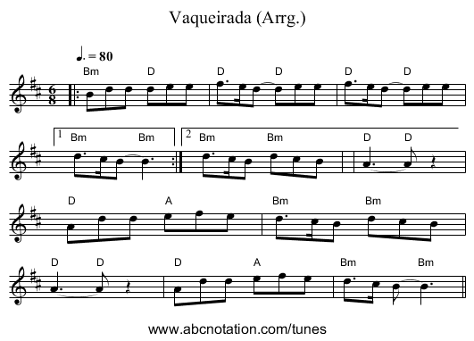 Vaqueirada (Arrg.) - staff notation