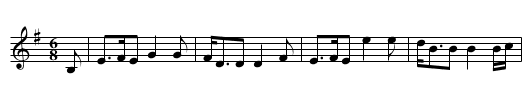 Variations on the Scottish Air   When She Cam Ben - staff notation