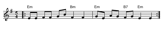 Varjele, vakainen Luoja - staff notation