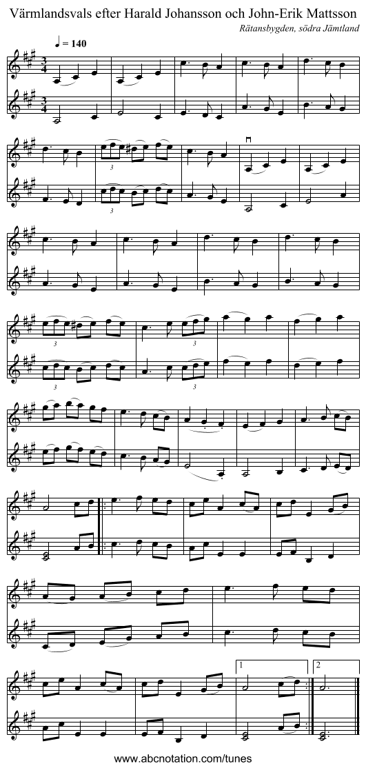 Värmlandsvals efter Harald Johansson och John-Erik Mattsson - staff notation