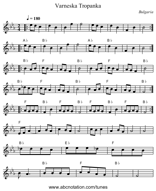 Varneska Tropanka - staff notation