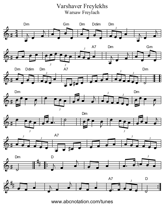 Varshaver Freylekhs - staff notation